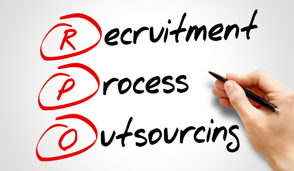 Benefits of Recruitment Process Outsourcing