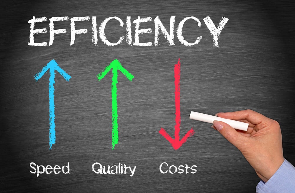 How to Increase HR's Efficiency by More than 50%