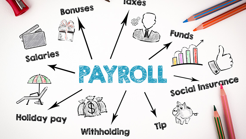 Take the Stress Out of Managing Your Payroll Process